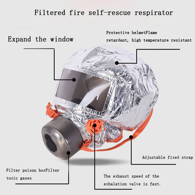 Masker Penyaring Gas Alat Pern - Kn95 Respirator Mask ulasan dan harga